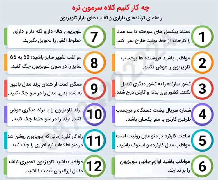 اینفوگرافی تلویزیون