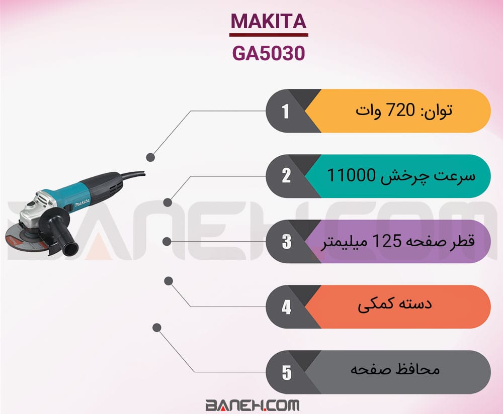 اینفوگرافی فرز ماکیتا GA5030 