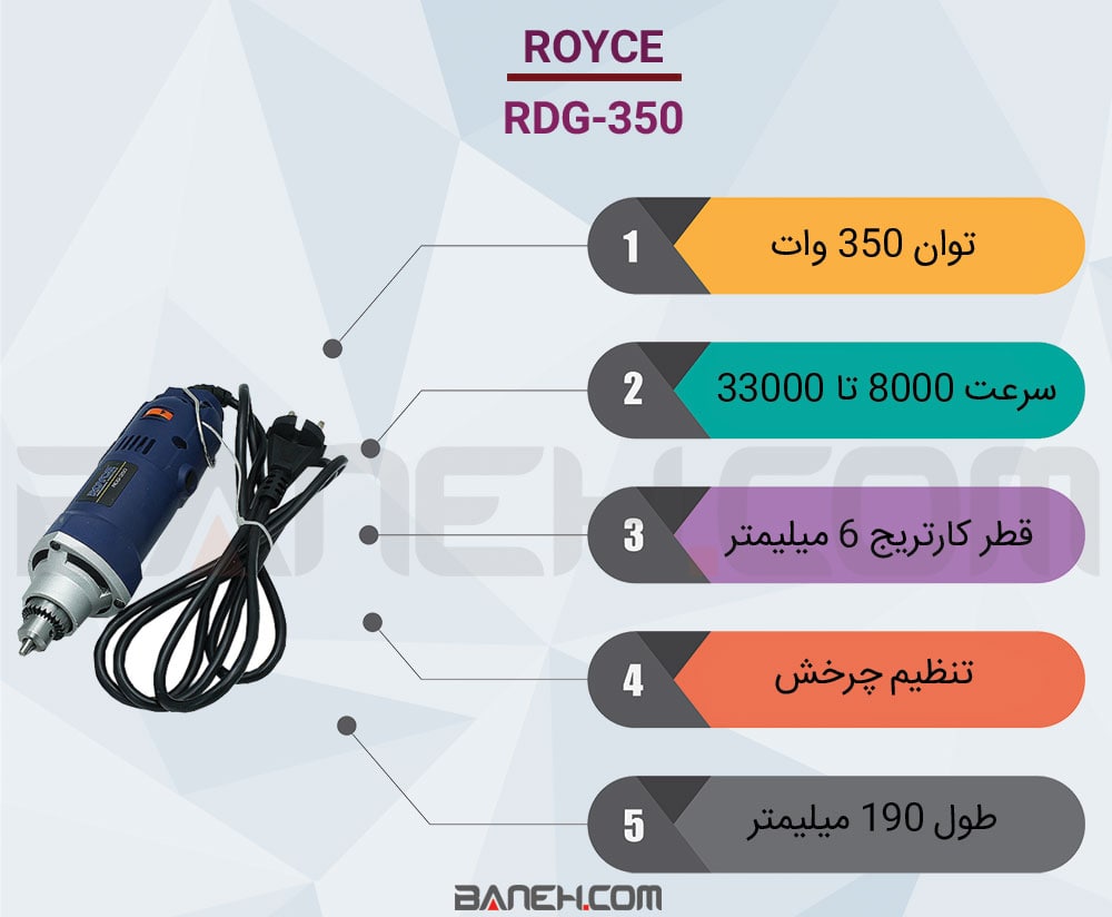 اینفوگرافی فرز انگشتی RDG-350 رویس