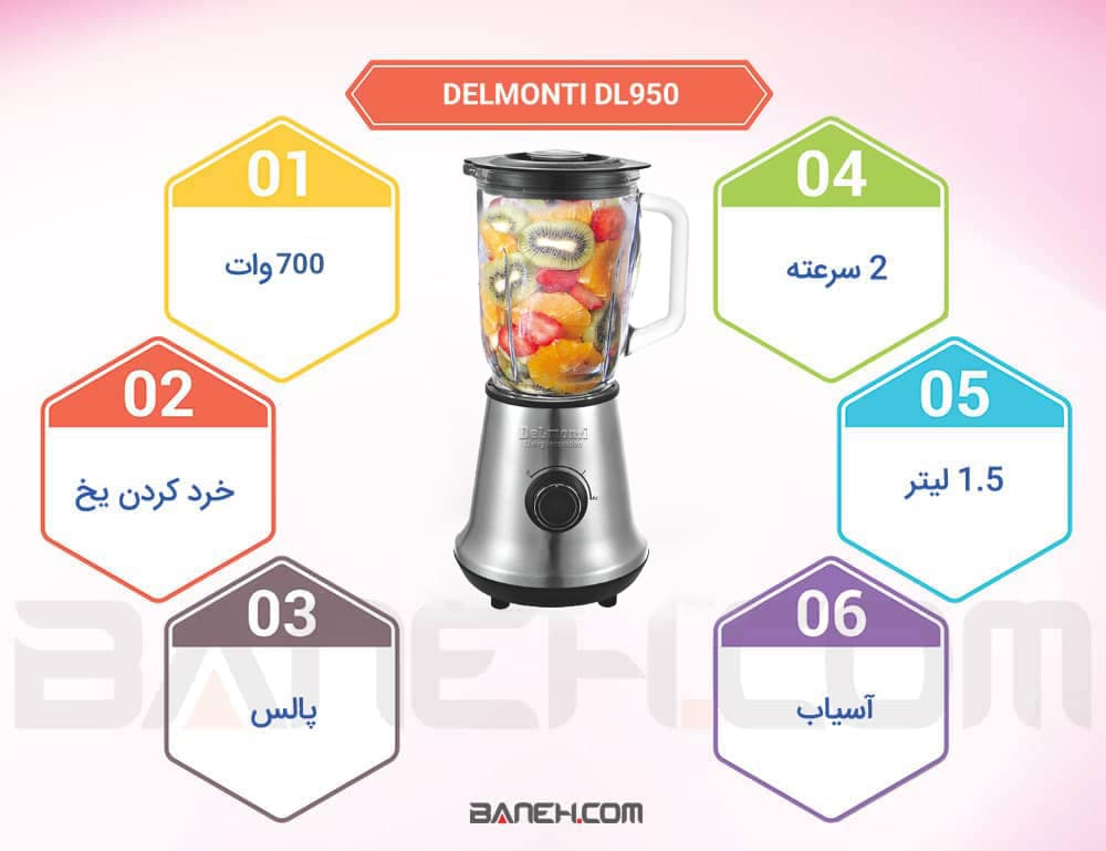 اینفوگرافی مخلوط کن دلمونتی Dl 950