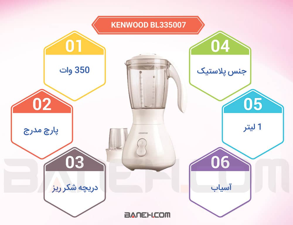 اینفوگرافی مخلوط کن کنوود BL335007