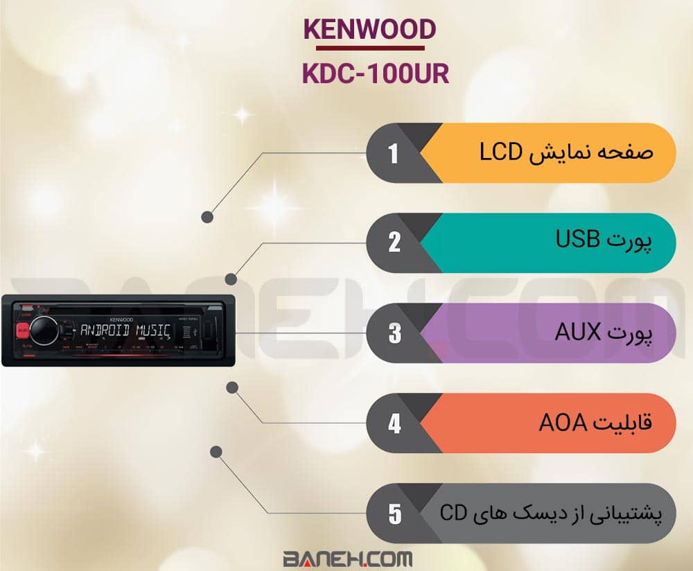 اینفوگرافی دستگاه پخش کنوود KDC-100UR