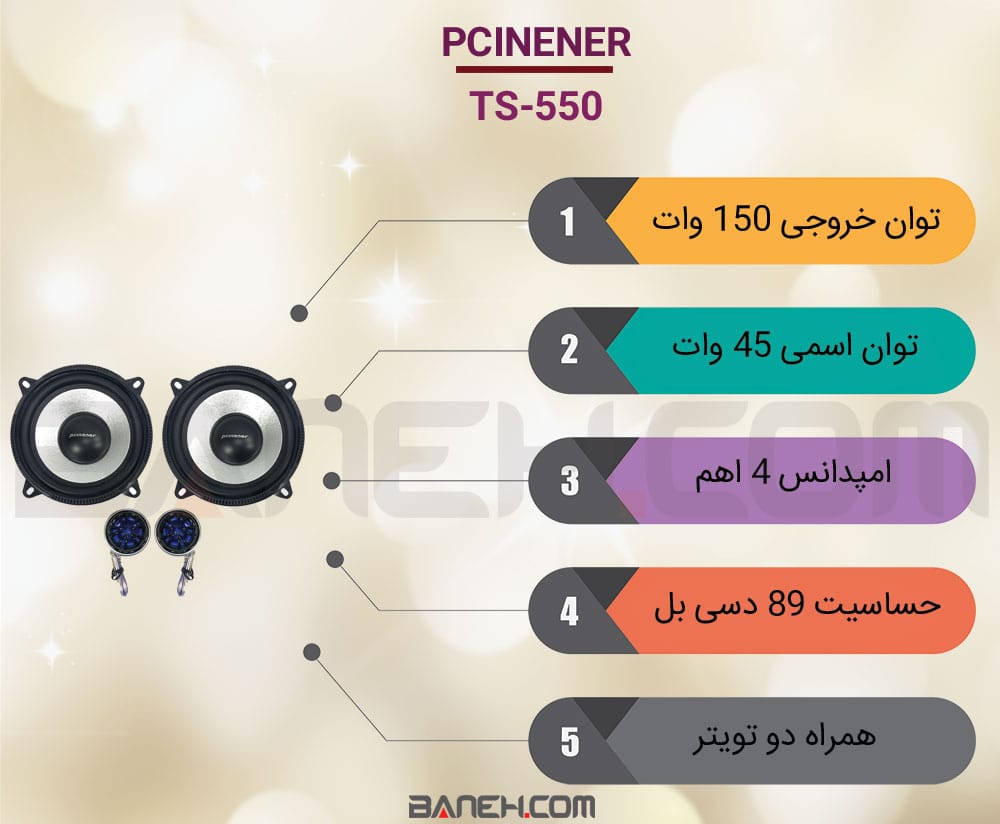 اینفوگرافی اسپیکر خودرو TS-550