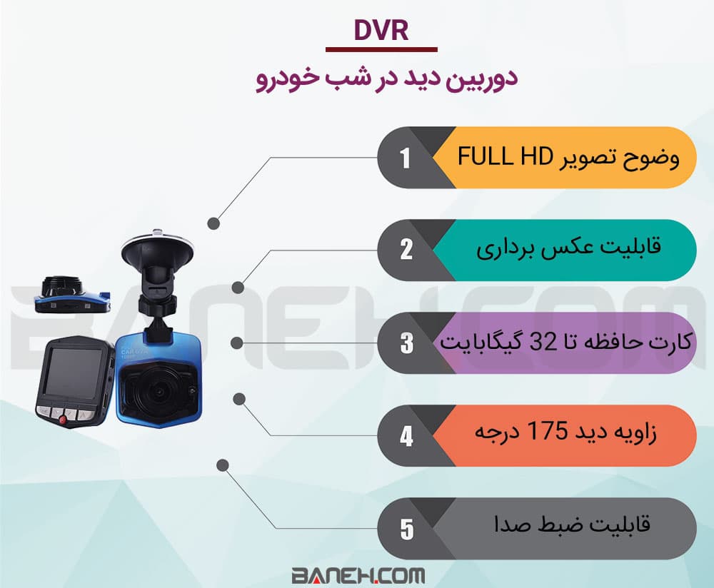 اینفوگرافی دوربین دید در شب خودرو