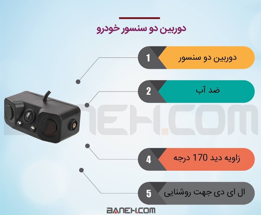 اینفوگرافی دوربین خودرو