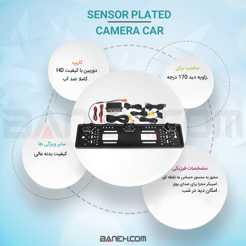 Sensor Plated Camera