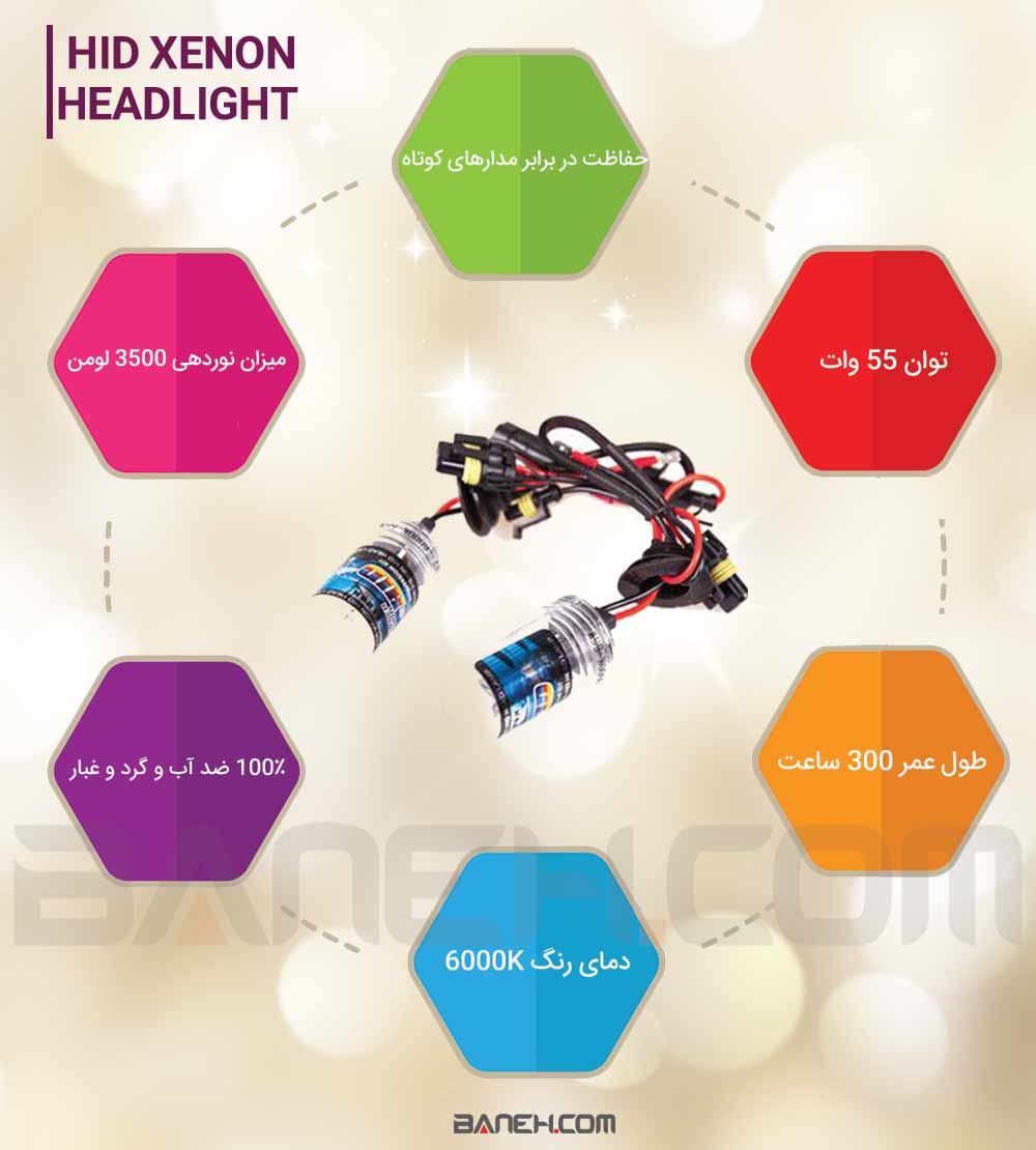 HID XENON