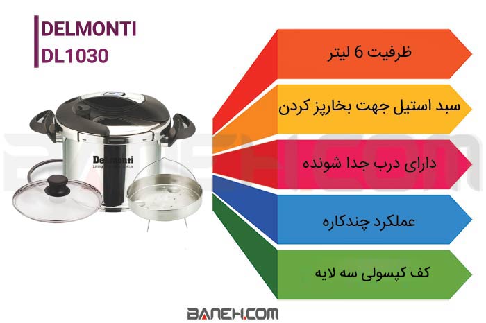 اینفوگرافی زودپز استیل دلمونتی