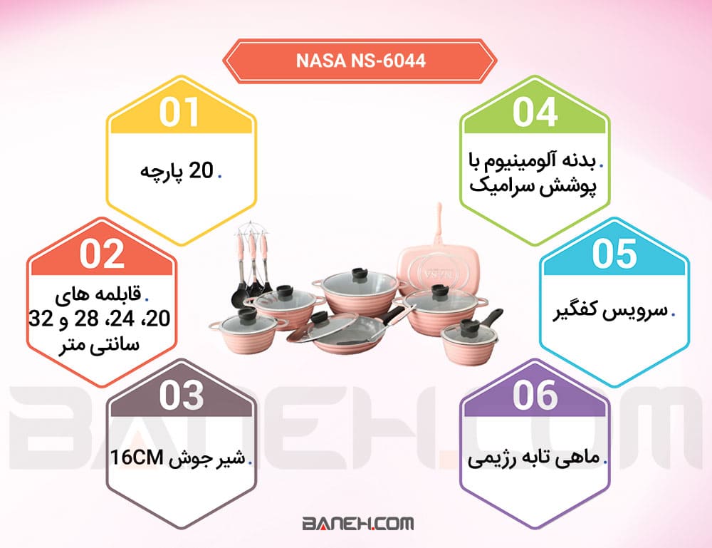 اینفوگرافی سرویس قابلمه NS-6044 ناسا