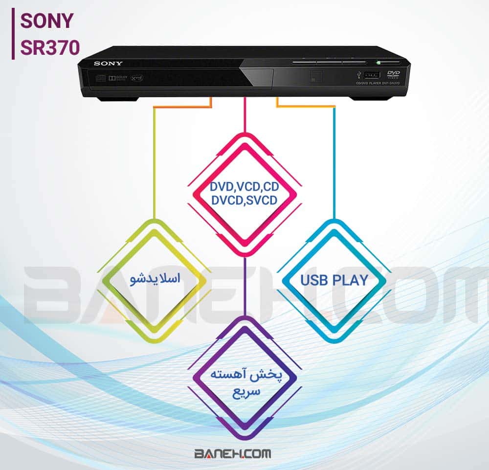 اینفوگرافی دی وی دی سونی SR370