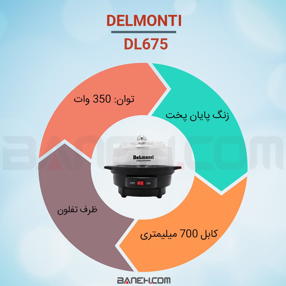 اینفوگرافی تخم مرغ پز دلمونتی DL675 