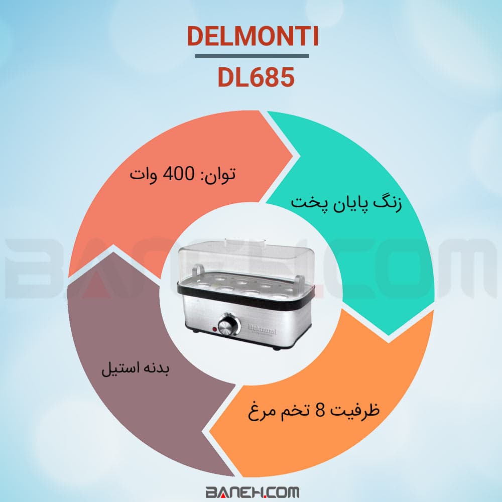 اینفوگرافی تخم مرغ پز دلمونتی DL685 