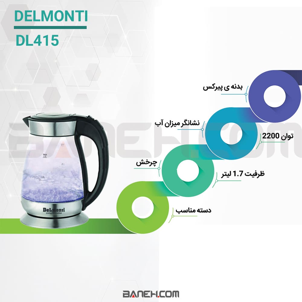 اینفوگرافی کتری برقی دلمونتی DL415 