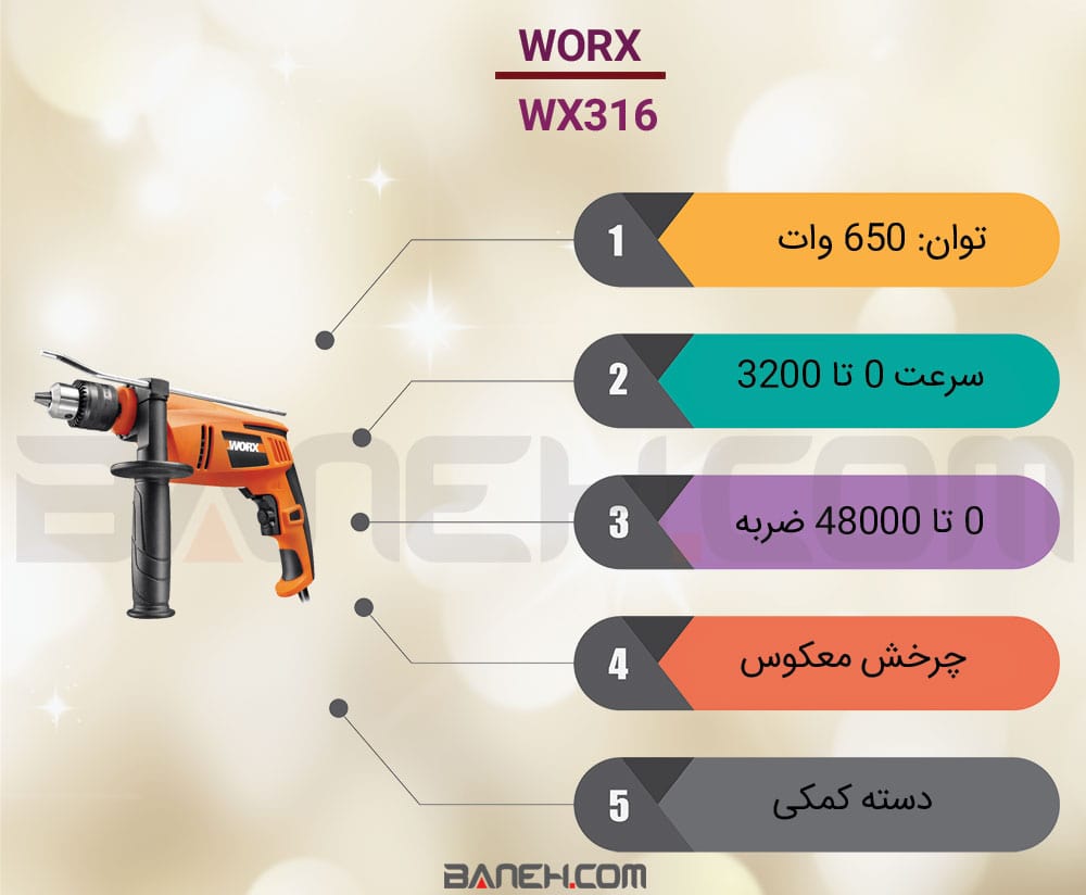 اینفوگرافی دریل ورکس WX316