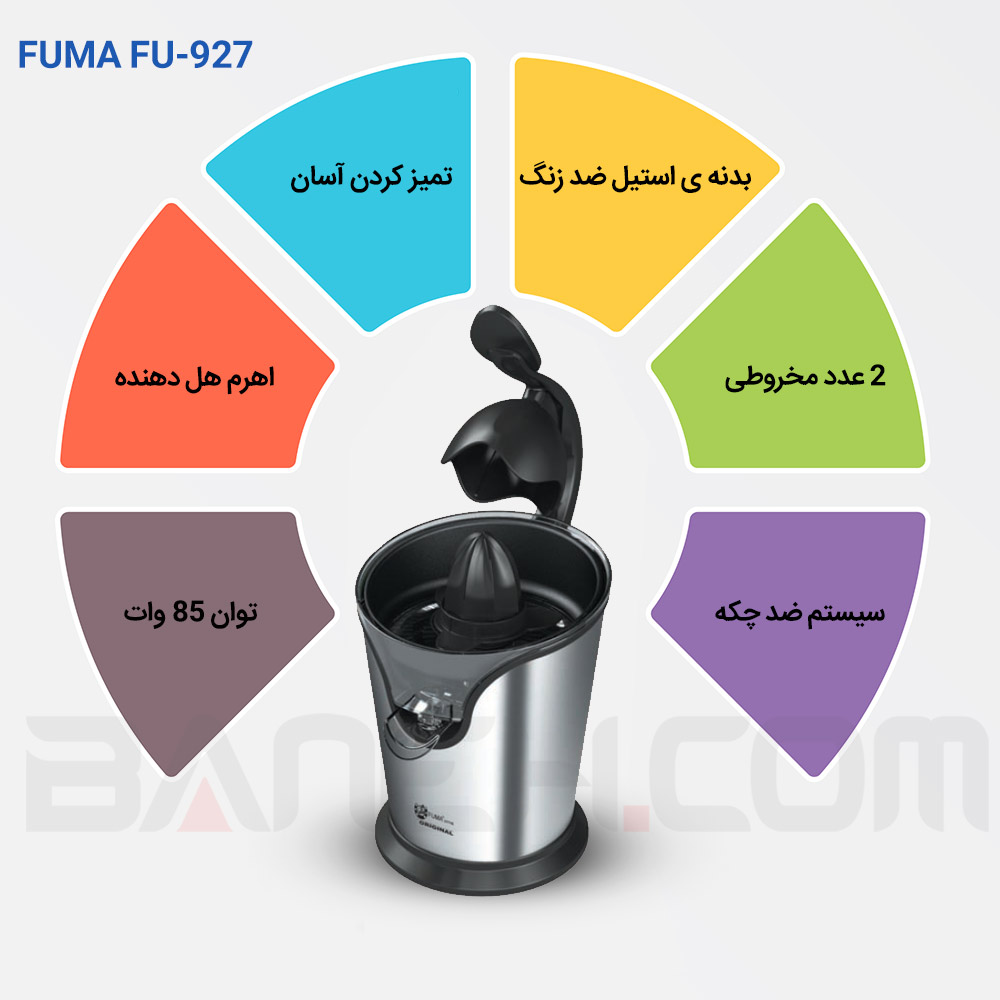 اینفوگرافی اب مرکبات گیری فوما fu-927