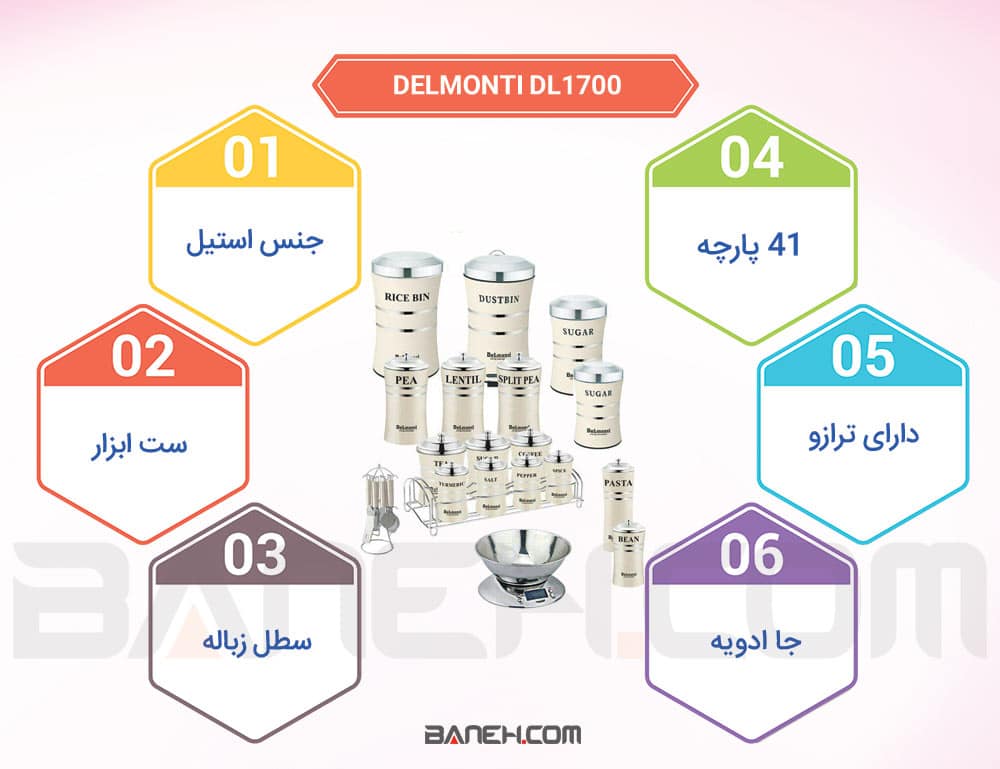 اینفوگرافی سرویس آشپزخانه دلمونتی DL 1700