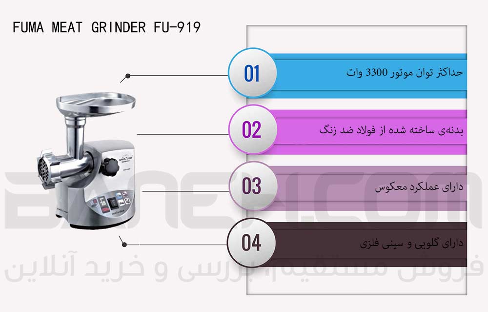 اینفوگرافی چرخ گوشت فوما