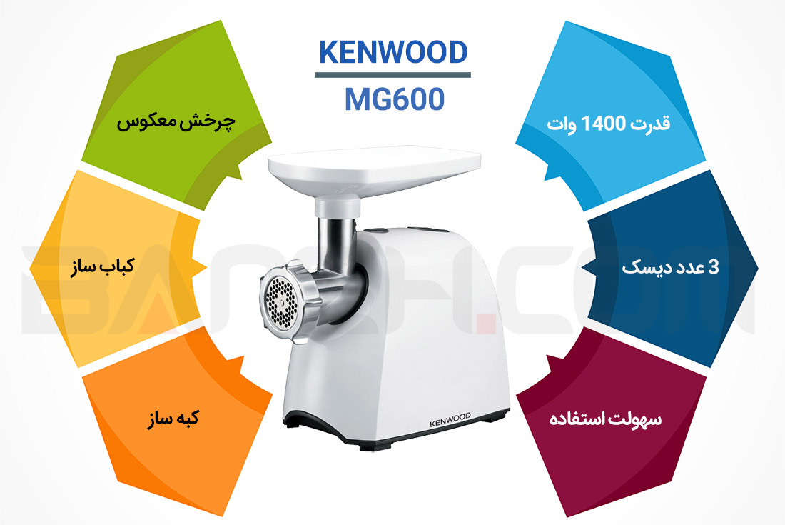 اینفوگرافی چرخ گوشت کنوود 600