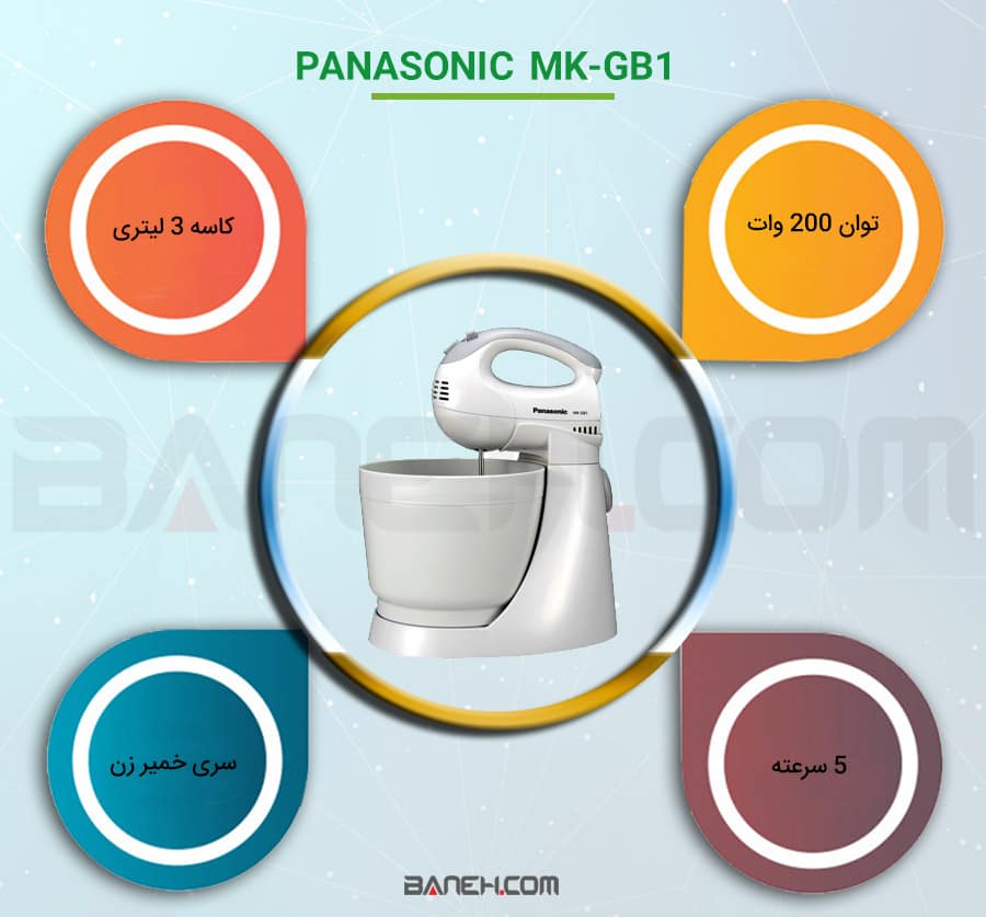 اینفوگرافی همزن پاناسونیک MK-GB1