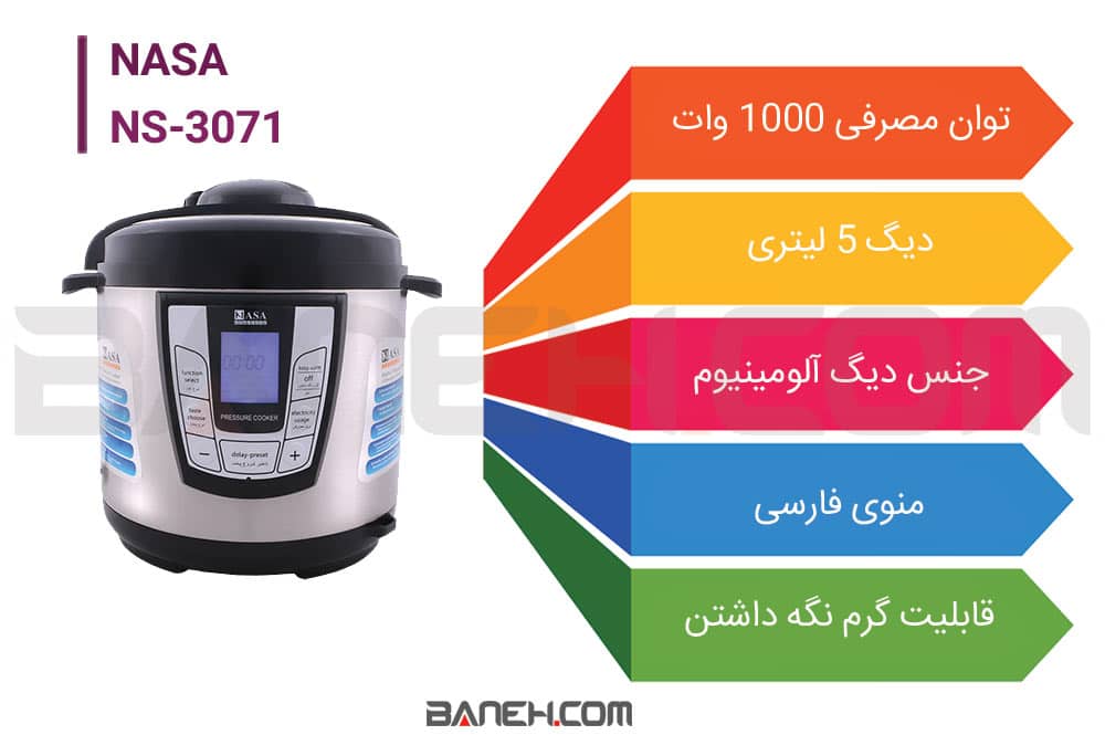 اینفوگرافی  زودپز دیجیتال ناسا NS-3071