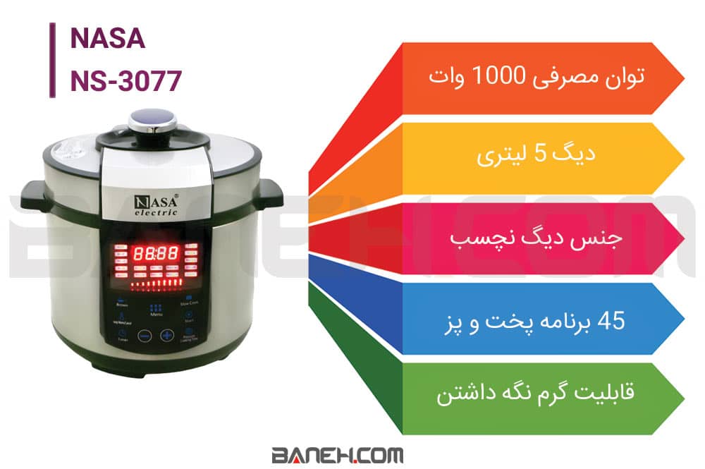 اینفوگرافی  زودپز دیجیتال ناسا NS-3077