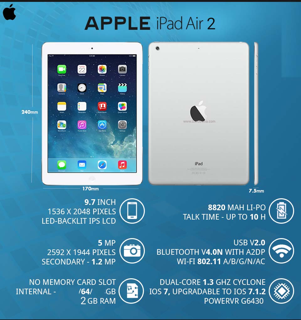 APPLE IPAD AIR 2 CELLULAR