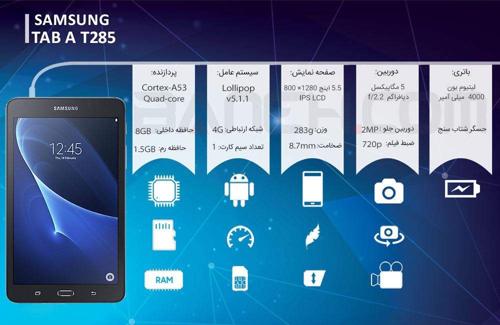 اینفوگرافی  تبلت سامسونگ SAMSUNG GALAXY TAB A T285