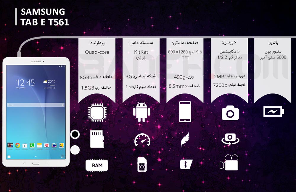 اینفوگرافی تبلت  GALAXY TAB E T561