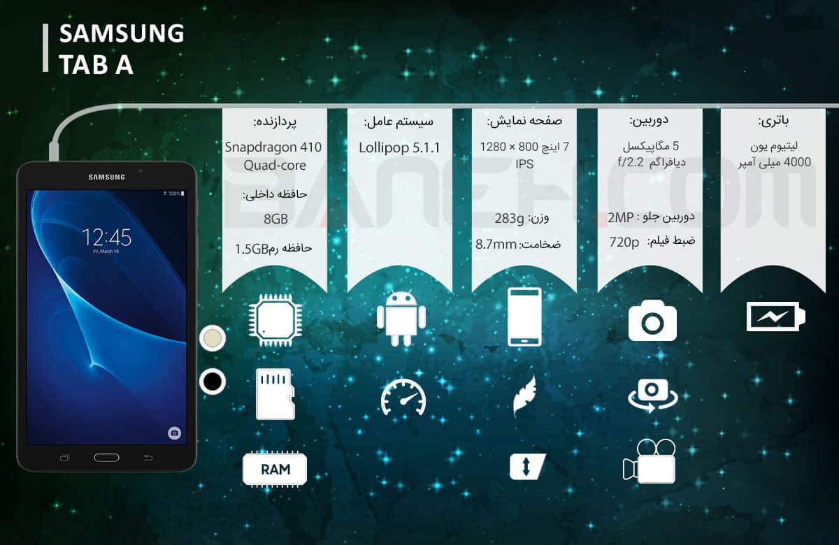 اینفوگرافی تبلت سامسونگ Tab A T280