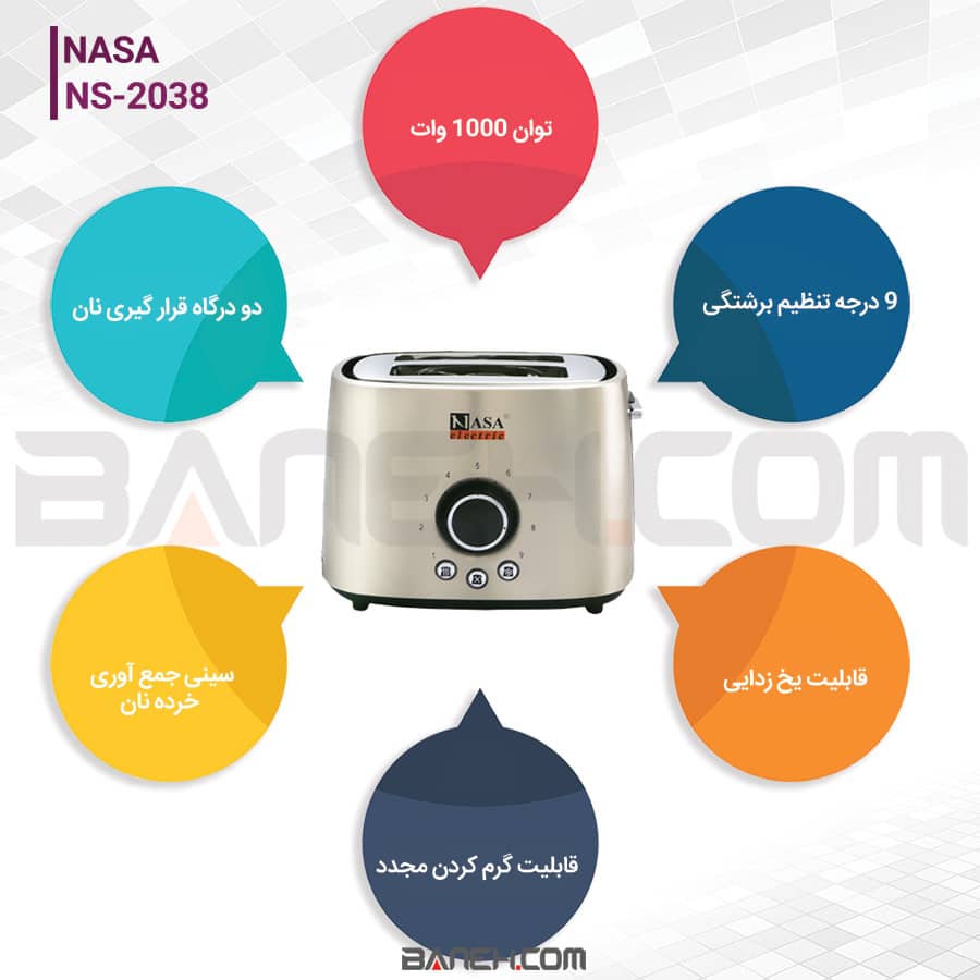 اینفوگرافی توستر نان ناسا NS-2038