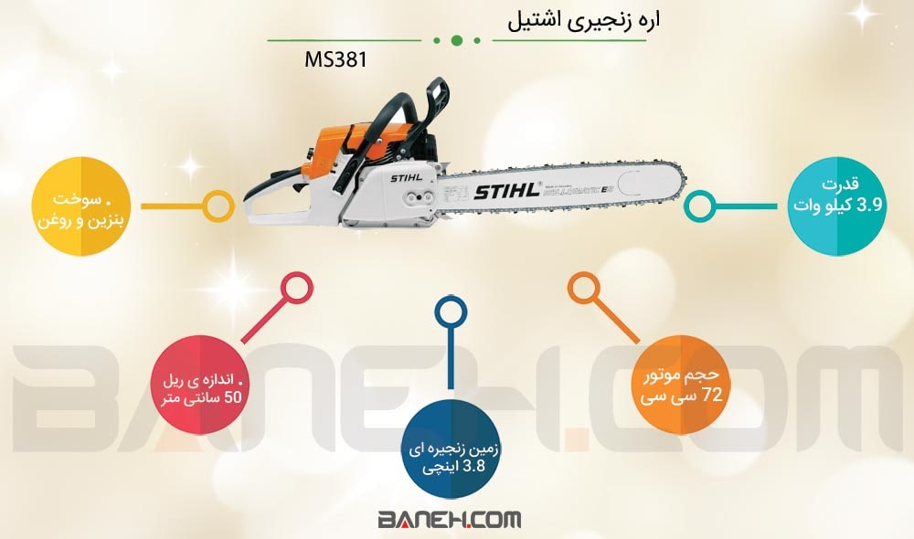 اینفوگرافی اره زنجیری اشتیل MS381