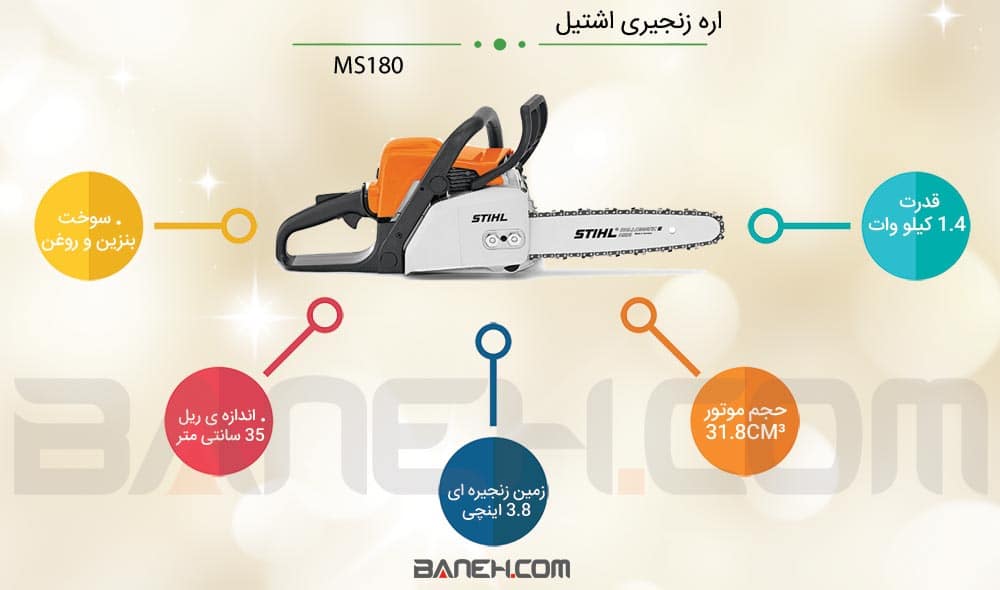 اینفوگرافی اره زنجیری اشتیل MS180