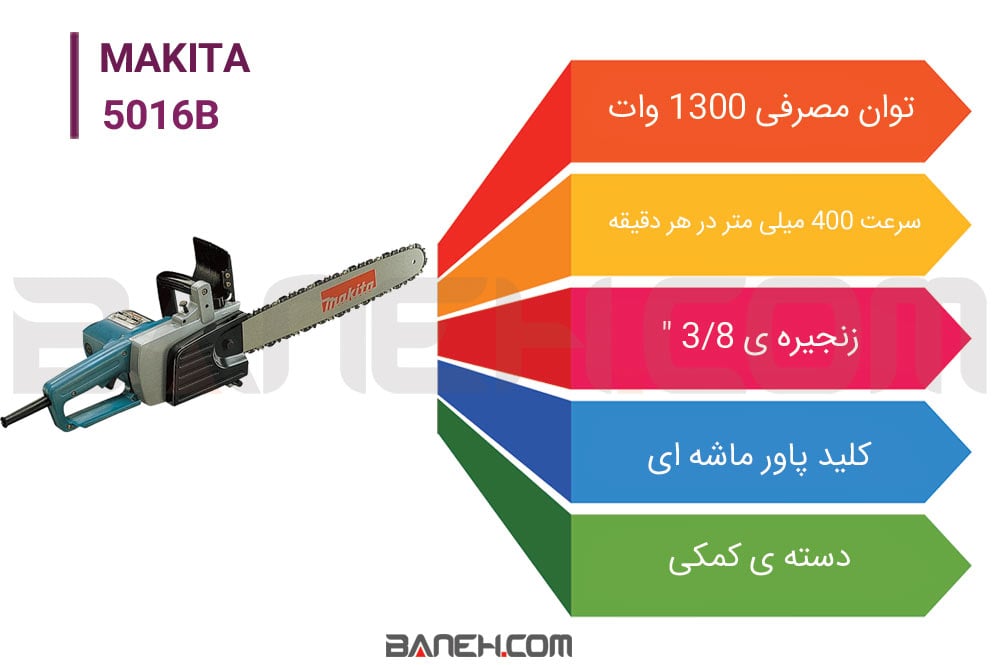 اینفوگرافی اره زنجیری برقی ماکیتا 5016B