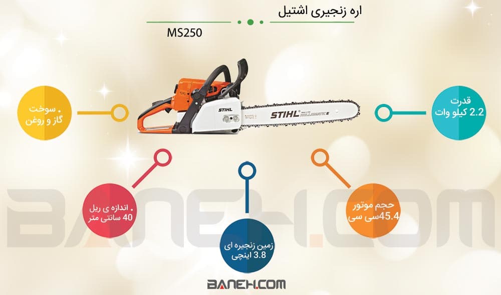 اینفوگرافی اره زنجیری اشتیل MS250