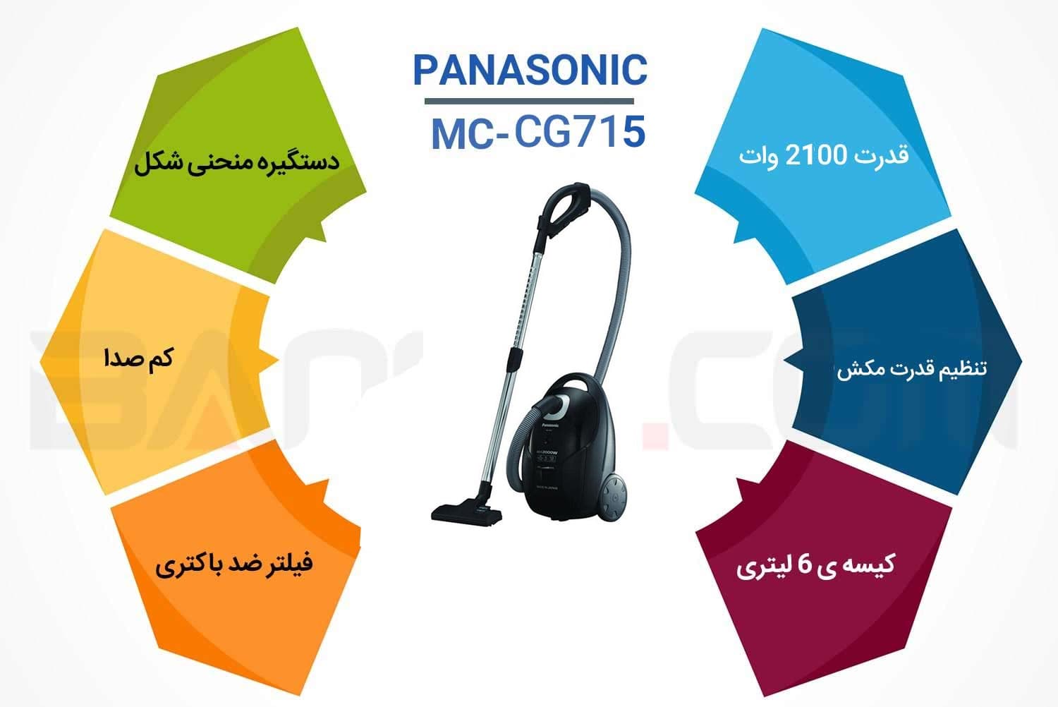 اینفوگرافی جاروبرقی پاناسونیک MC-Cg715