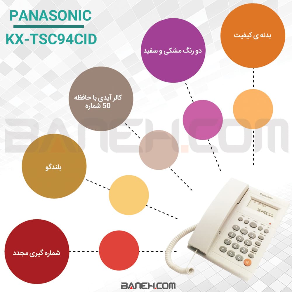 اینفوگرافی تلفن پاناسونیک KX-TSC94CID 