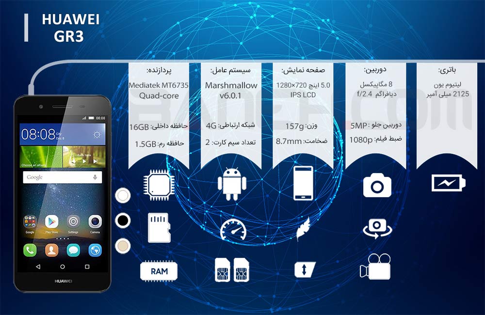 اینفوگرافی گوشی هواوی جی آر 3