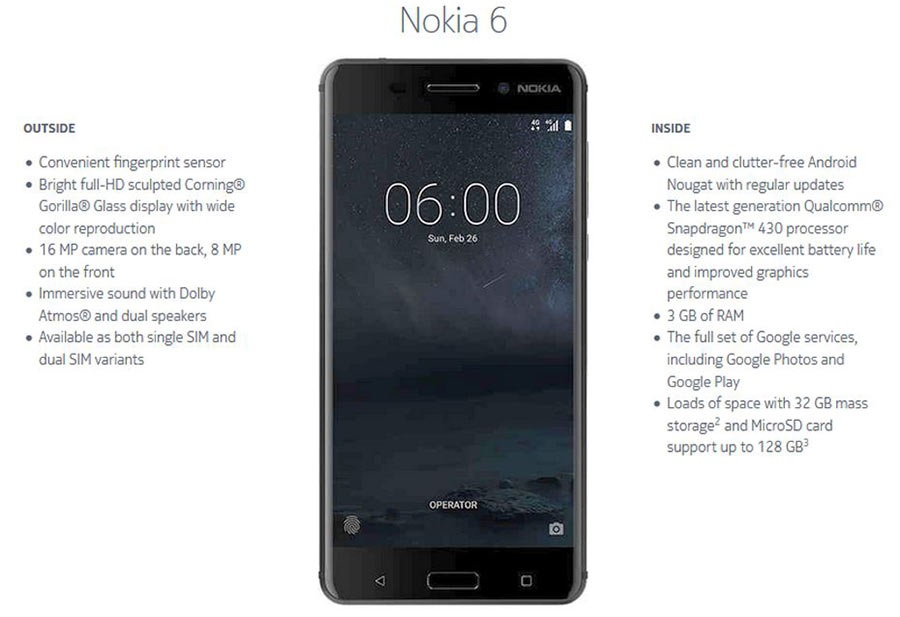 Nokia 6