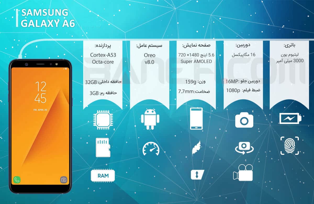 اینفوگرافی گوشی موبایل سامسونگ گلکسی ای 6 