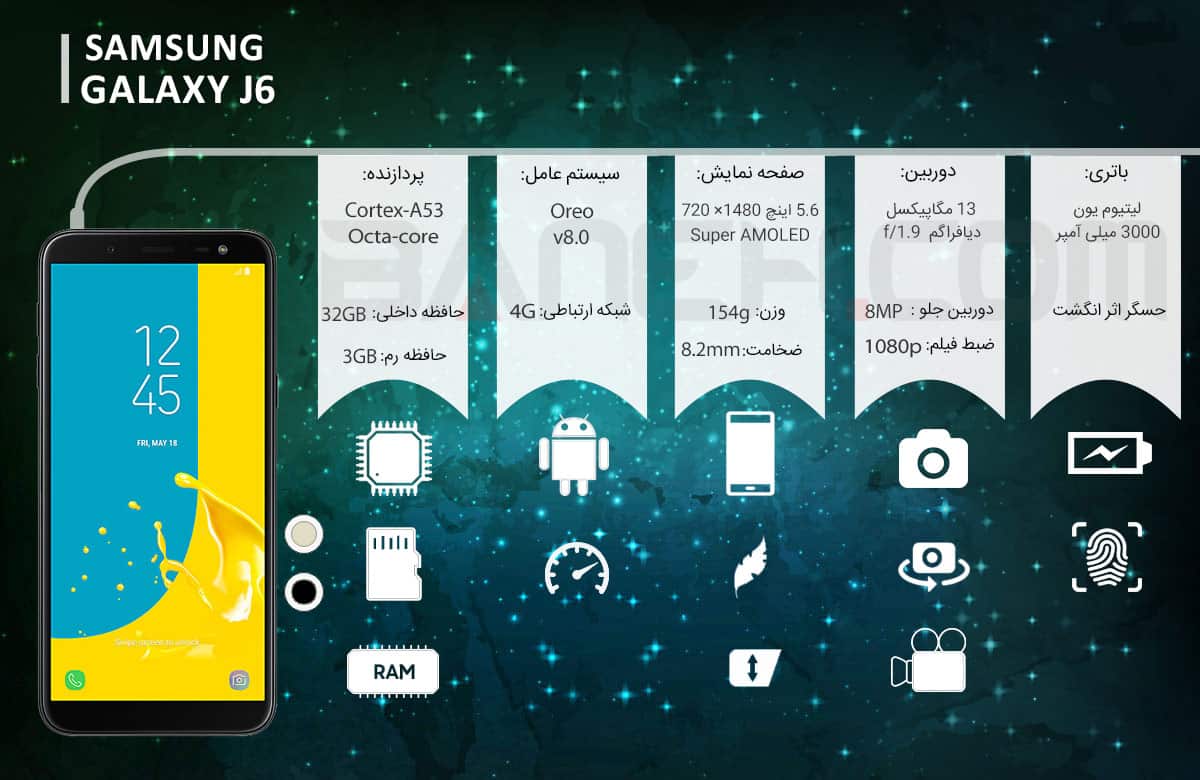 اینفوگرافی گوشی موبایل سامسونگ GALAXY J6 J600