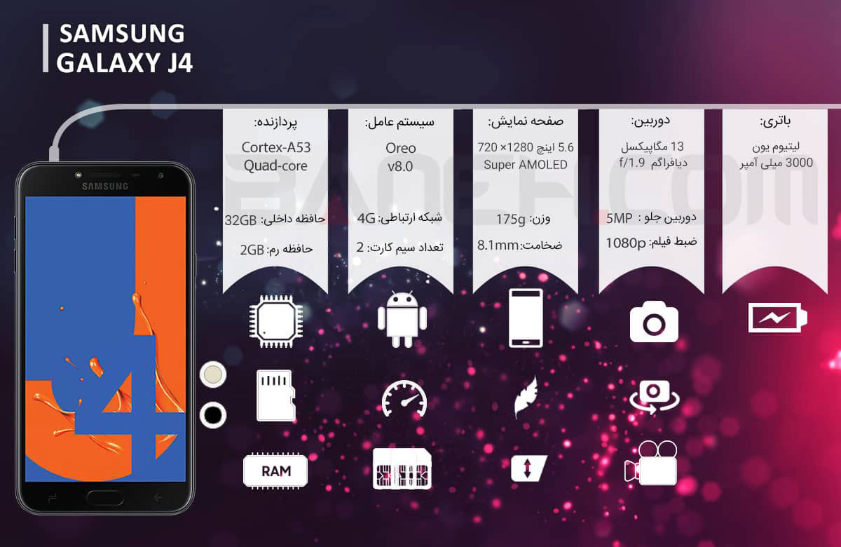 اینفوگرافی گوشی موبایل GALAXY J4 J400